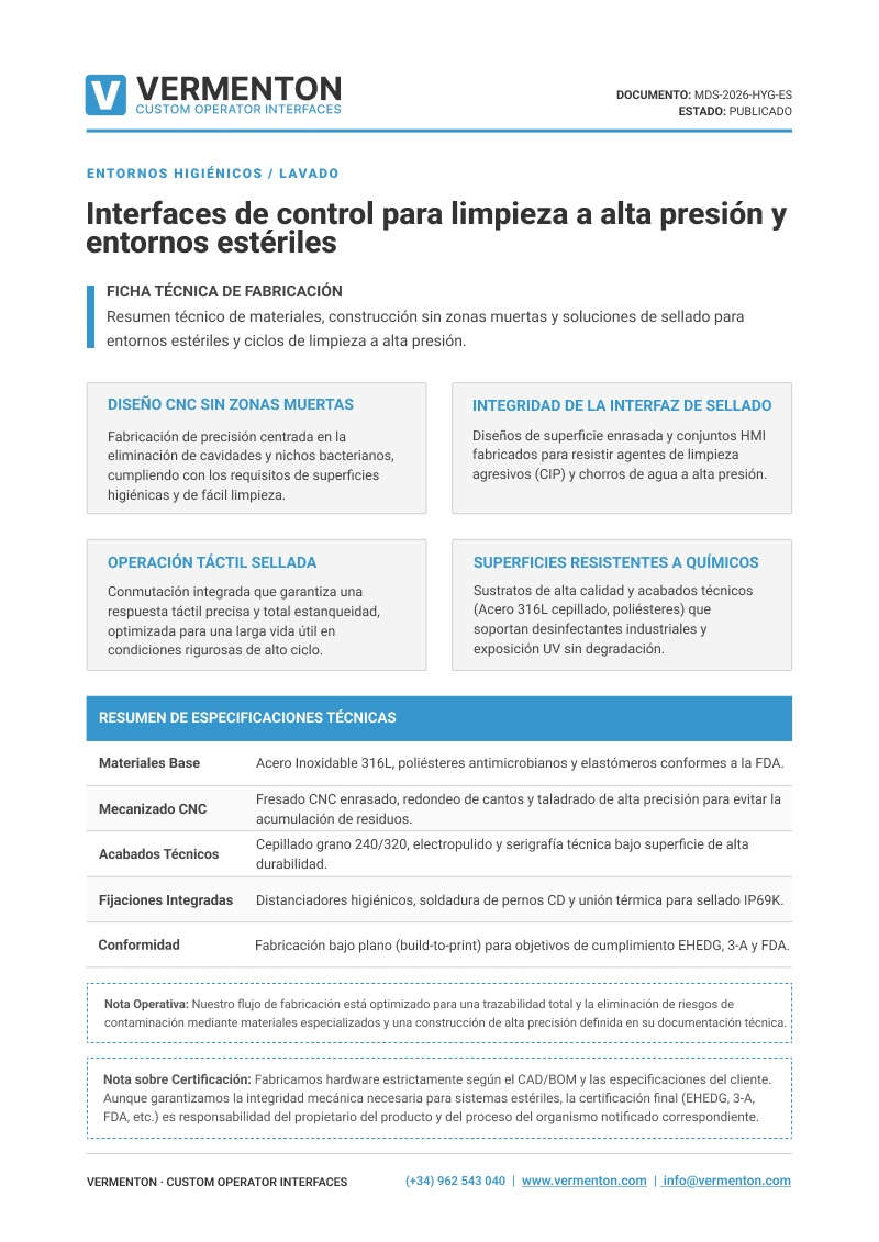 Vista previa ficha higiénico